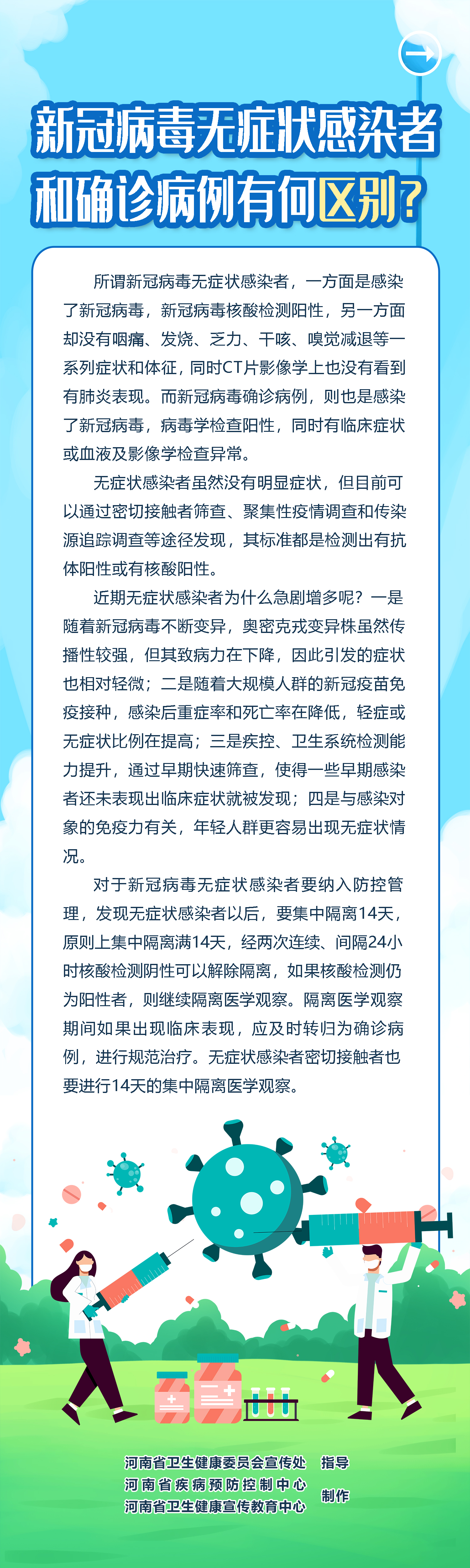 新冠病毒无症状感染者和确诊病例有何区别？.jpg